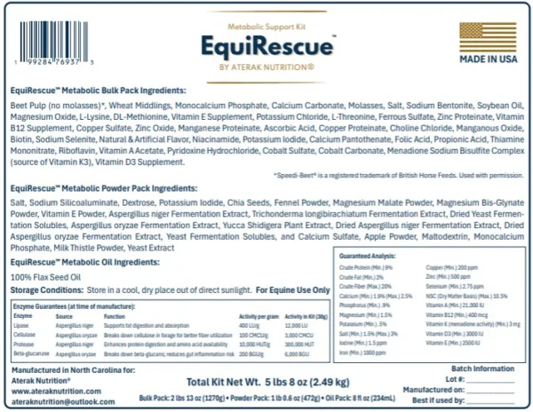 EquiRescue™ Metabolic Support Kit - Image 5